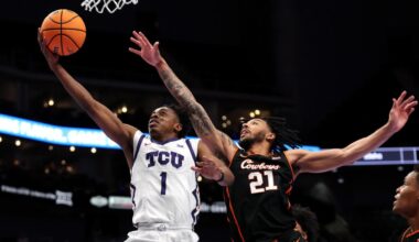 Big 12 basketball tournament 2026: Updated bracket, scores and schedule