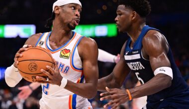 Thunder vs Wolves Game Recap: 22 Minnesota Turnovers Proved Deadly