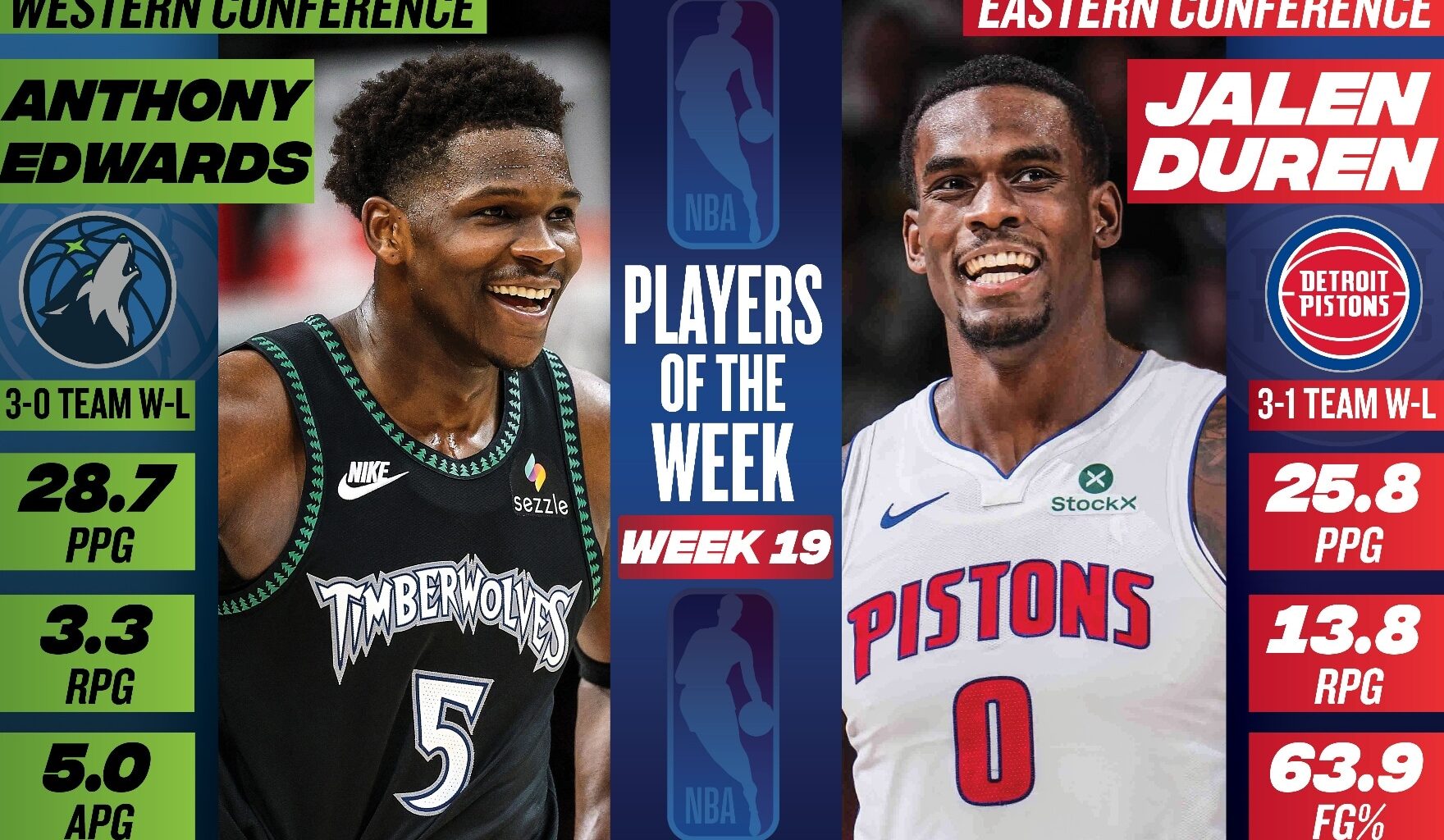 Luka Dončić, Immanuel Quickley named NBA Players of the Week