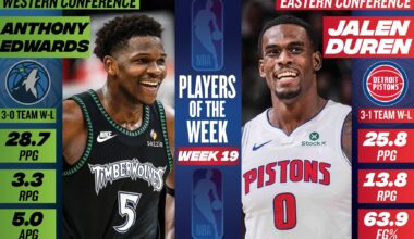 Luka Dončić, Immanuel Quickley named NBA Players of the Week