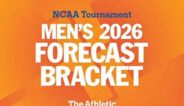 Men's 2026 March Madness NCAA tournament forecast bracket