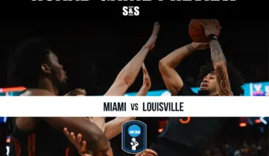 Louisville Cardinals vs Miami Hurricanes Odds and Predictions