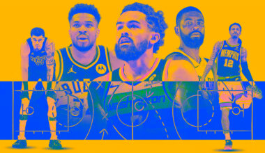 NBA draft: One big question facing every lottery team's offseason