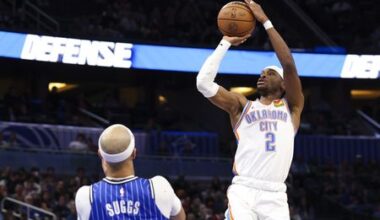 Thunder Star Scores 40 Points in Victory Over Magic, Clinches Playoff Spot