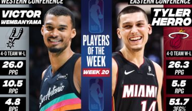 Power Rankings, Week 21: Thunder, Celtics and Lakers rise in Top 10