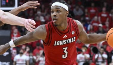 DraftKings College Basketball Value Plays: Tuesday, March 3 DFS Preview