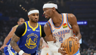 Gilgeous-Alexander scores 27 as the Thunder beat the Warriors 104-97 for 5th straight win