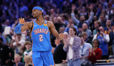 Shai Gilgeous-Alexander scores 35 and breaks Wilt’s record as Thunder beat Celtics 104-102