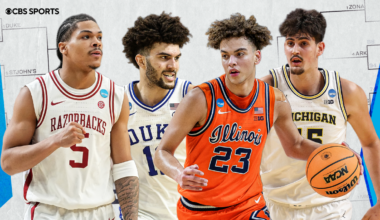 March Madness Sweet 16 predictions: Matchups, picks after wild opening weekend