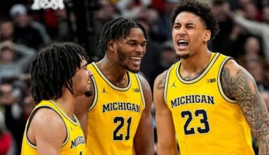 2026 NCAA Tournament Team Previews: Who Can Make a Run in March Madness?