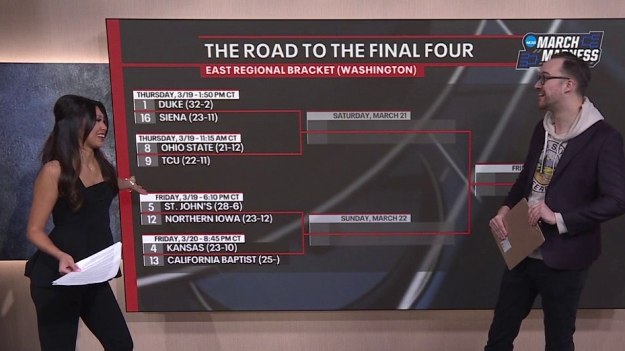 Upsets, Final Four picks & region breakdowns for the NCAA Tournament Field of 68