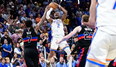 Gilgeous-Alexander erupts for 47 points as Thunder outlast Pistons 114-110 in OT