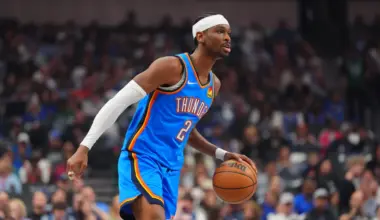 Gilgeous-Alexander, Isaiah Hartenstein sidelined for injury management against Chicago Bulls