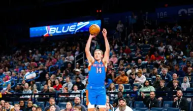 OKC Thunder signs Payton Sandfort from the Blue to two-way contract