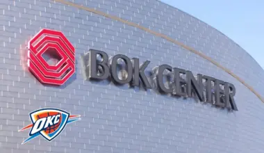 OKC Thunder announce 2026 preseason game vs Pelicans in Tulsa