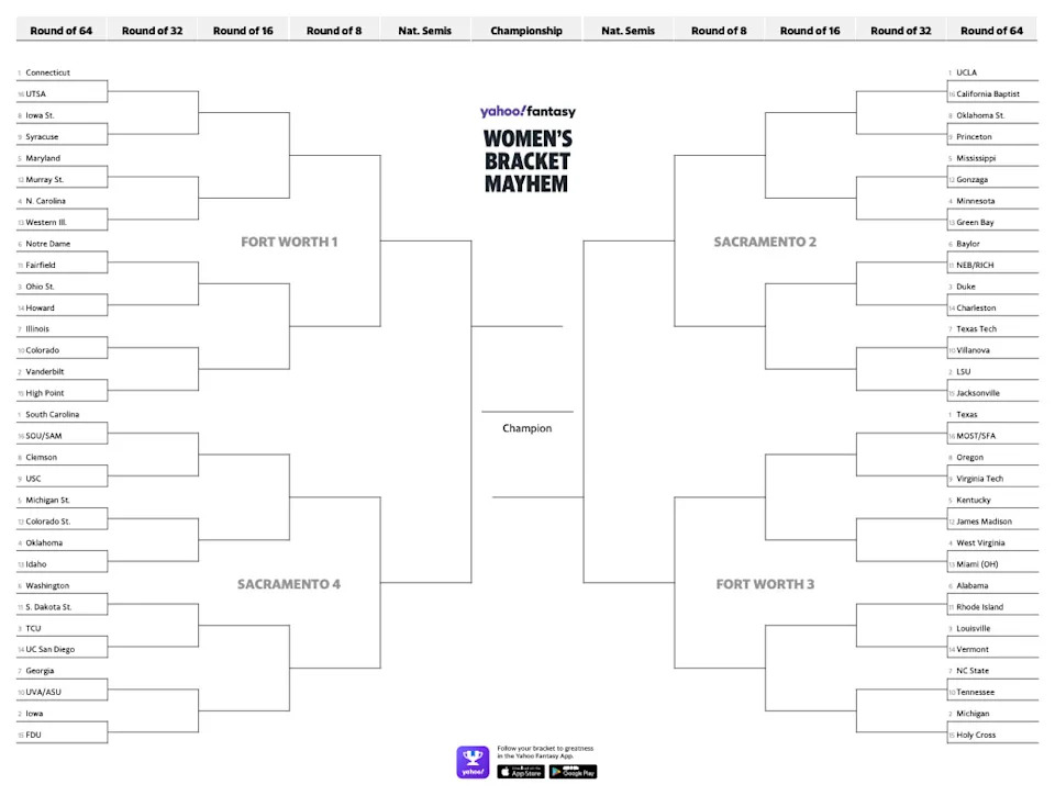 Print your NCAA women's bracket by clicking on the image above.