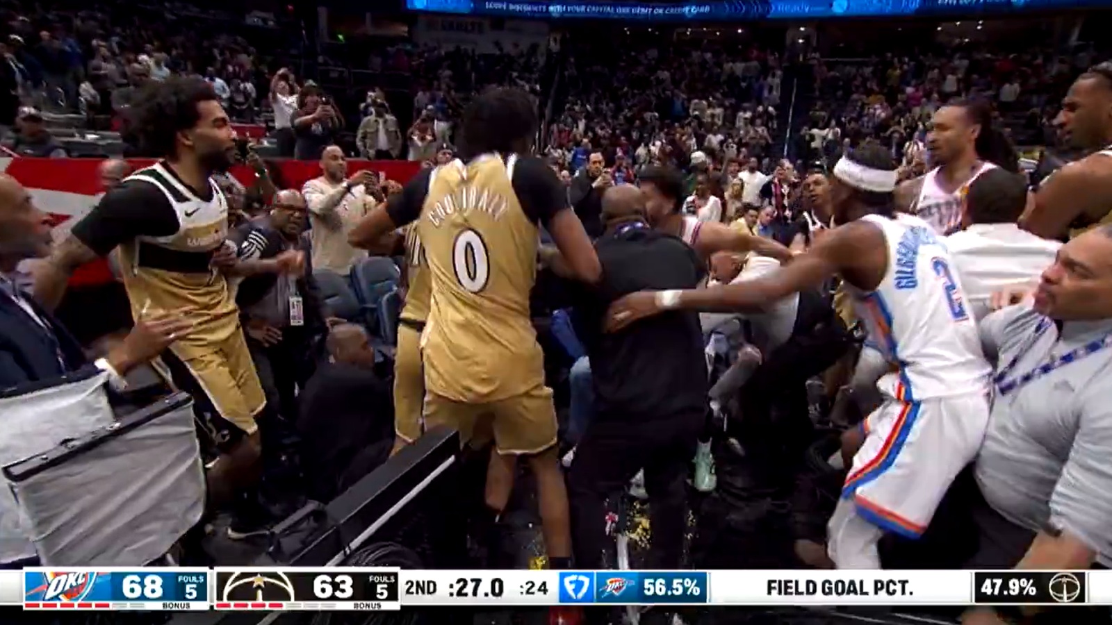 Washington Wizards-Oklahoma City Thunder fight