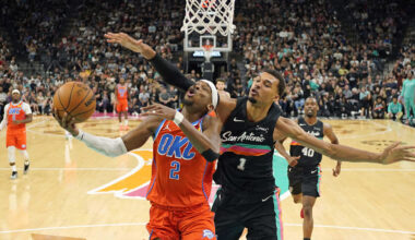 OKC Thunder Magic Number Trimmed to 3 For Top Seed