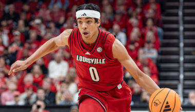 Who has Declared for this Year's Class?