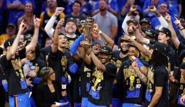 Why OKC Thunder Will Repeat as NBA Champions