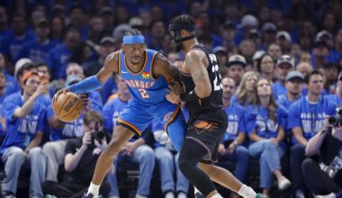 OKC Thunder Must Continue to Take Advantage of Easy Path