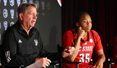 What the NC State Women's Basketball Roster Looks Like