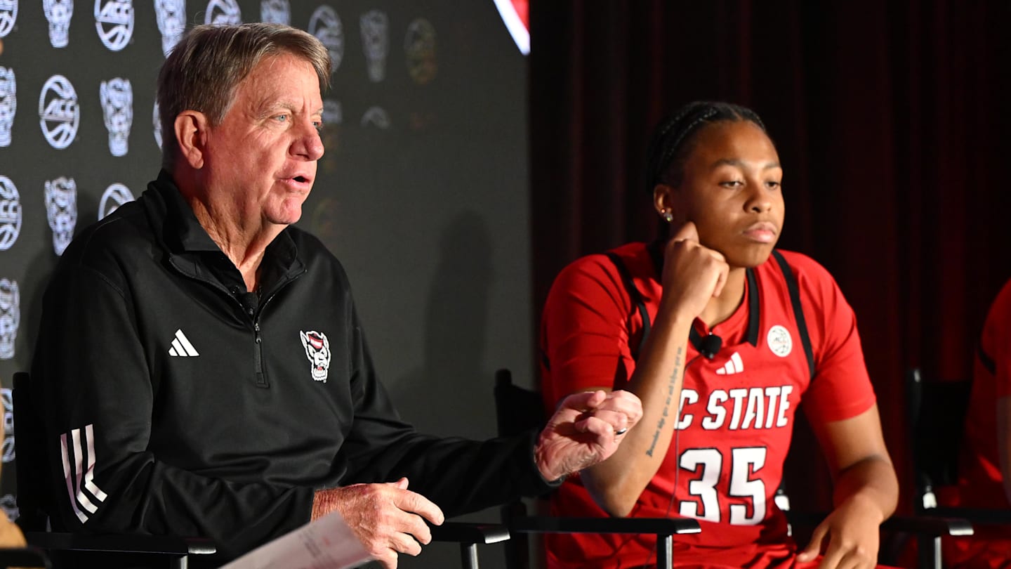 What the NC State Women's Basketball Roster Looks Like