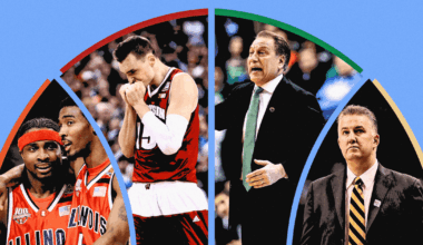 Big Ten’s March Sadness: A quarter-century away from the men’s basketball mountaintop