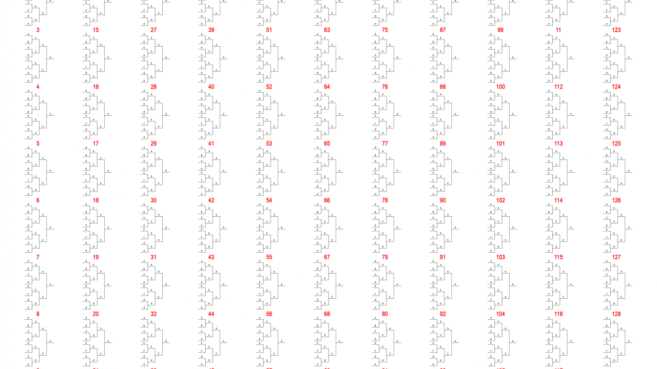 The absurd odds of a perfect NCAA bracket