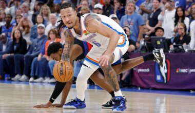 Jaylin Williams nominated for this 2025-26 NBA award