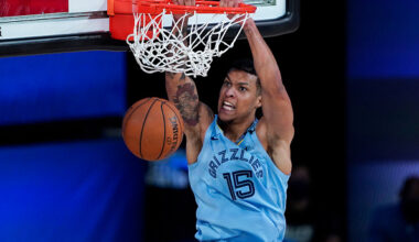 Memphis Grizzlies Forward Brandon Clarke Busted in Arkansas