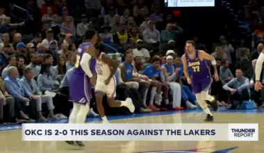 Thunder host red-hot Lakers in late-season playoff style test