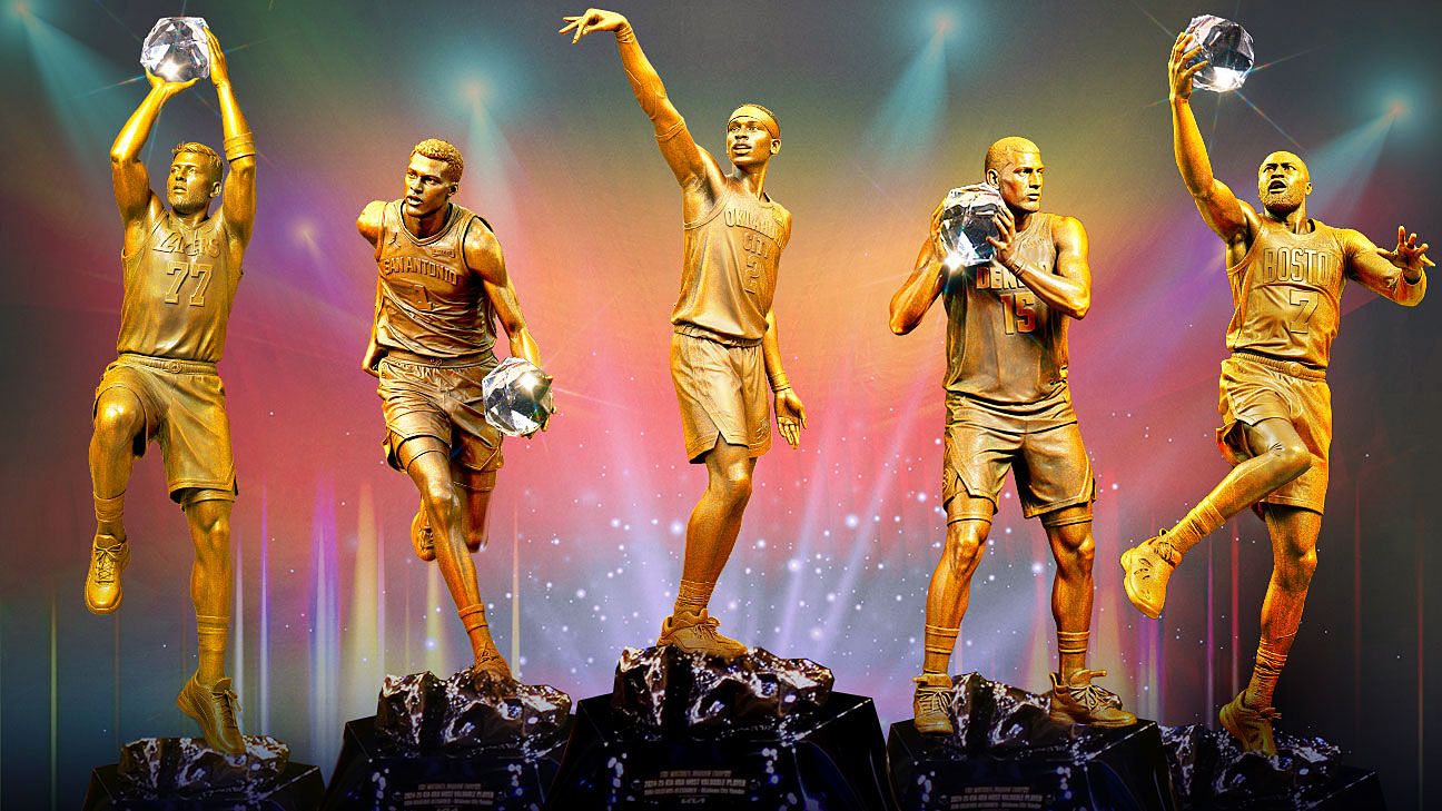 NBA MVP straw poll: Why SGA and Wemby have created their own tier