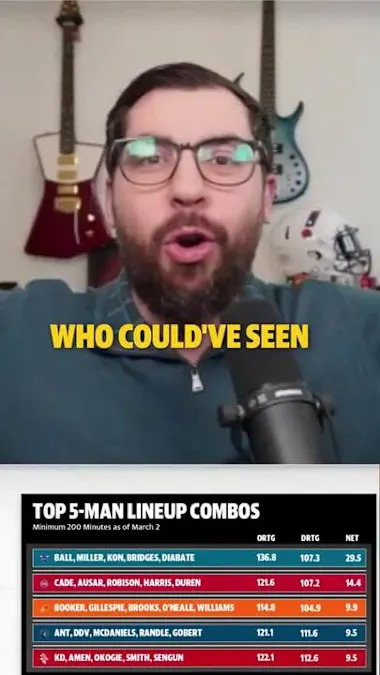 Are the Hornets ready to compete in the postseason?