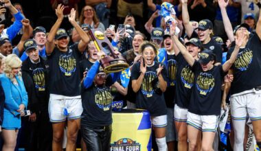 Championship Central