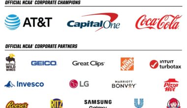 NCAA Corporate Champions and Partners