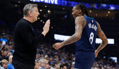 Chris Finch Intensity on Rise; Bones Hyland Wants to Stay in Minnesota