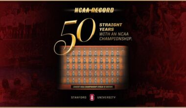 Stanford reaches 50 straight years with an NCAA team championship