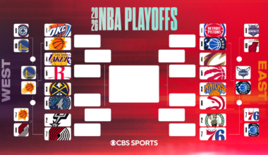 2026 NBA playoff bracket: Matchups, schedule with Round 1 underway