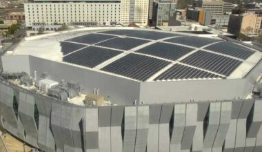 California Classic returning to Golden 1 Center