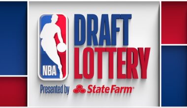 NBA Draft Lottery