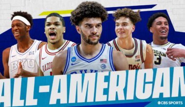 2025-26 CBS Sports All-America teams: College basketball's best and most talented players