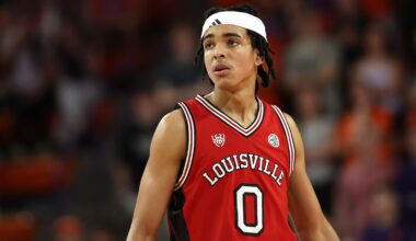 Mikel Brown Jr. Declares for 2026 NBA Draft, Latest B/R Mock Draft Landing Spot for Louisville Star
