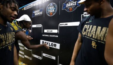 NCAA Basketball Tournament Fast Facts