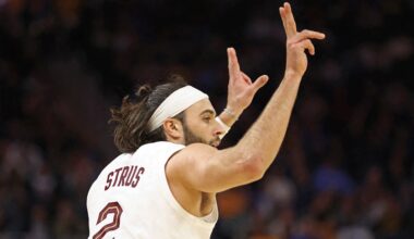 Max Strus Cleveland Cavaliers NBA