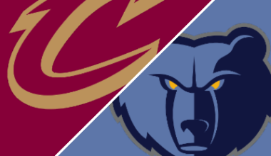 Cavaliers 142-126 Grizzlies (Apr 6, 2026) Game Recap