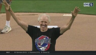 La Mesa City Council to discuss 'Bill Walton Way' tribute for late basketball legend