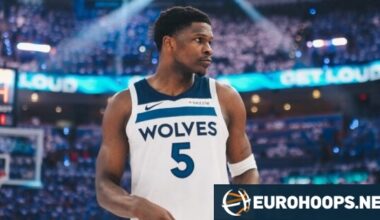 Anthony Edwards misses eligibility mark for season-ending NBA awards