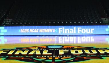 Women’s Final Four setup underway | Sports