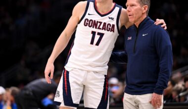 Where you can find Gonzaga in 'way-too-early' 2026-27 college basketball rankings